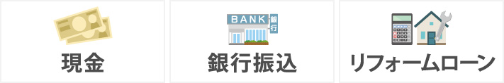 支払方法は現金、銀行振込、リフォームローン